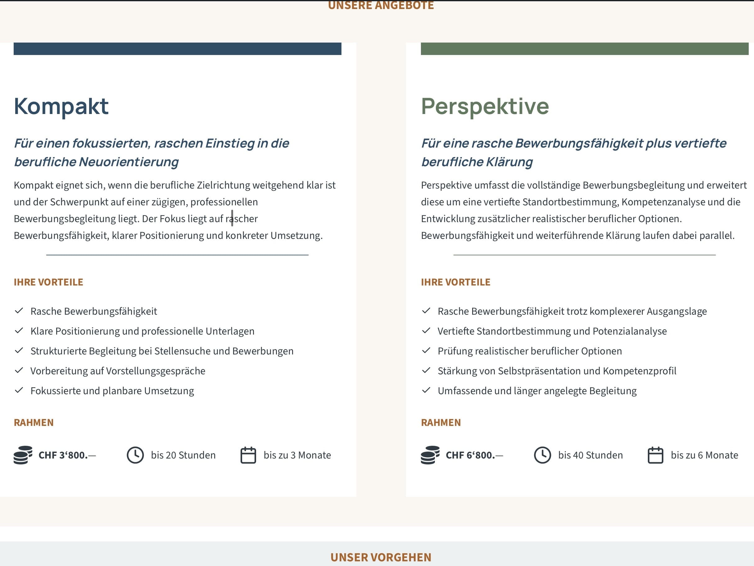 Outplacement Perspektive